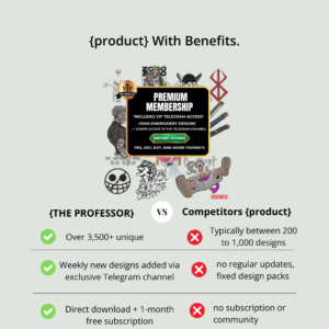 Copy of Brand vs Brand 3000 Embroidery Designs + 1-Month Telegram Subscription